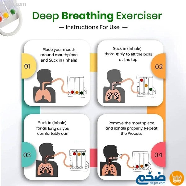 A device for exercising and measuring deep breathing strength
