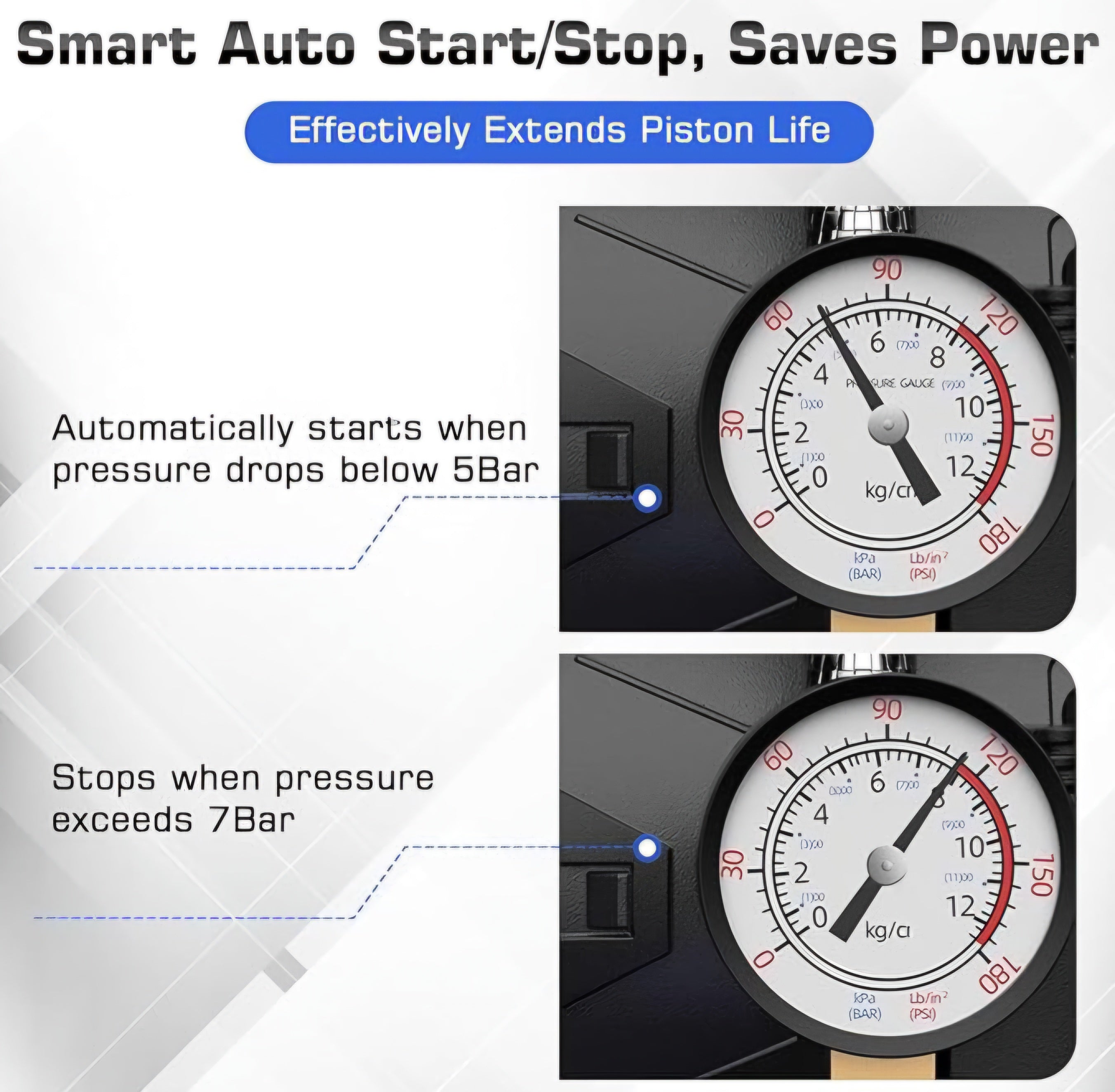 كمبريشن مع معبي هواء بطاريتين متعدد الاستخدام